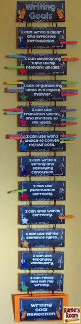 Writing Goals